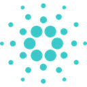 Just Cardano Ticker [PRO]  screen for extension Chrome web store in OffiDocs Chromium